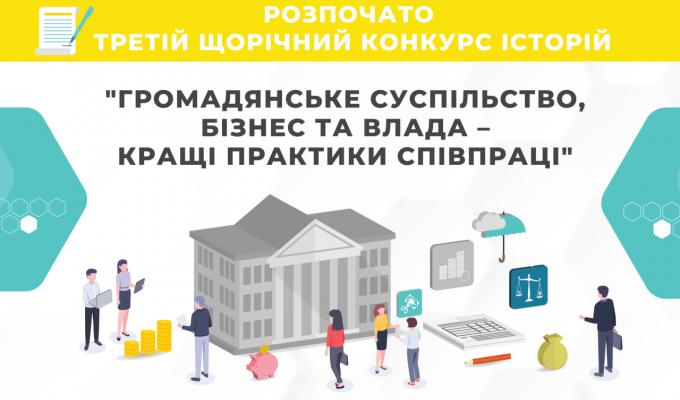 Продовжується проведення розпочатої у 2020 році інформаційної кампанії «Громадянське суспільство та влада – кращі практики співпраці» Продовжується проведення розпочатої у 2020 році інформаційної кампанії «Громадянське суспільство та влада – кращі практики співпраці»