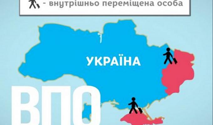 Соціальний захист внутрішньо переміщених осіб Соціальний захист внутрішньо переміщених осіб