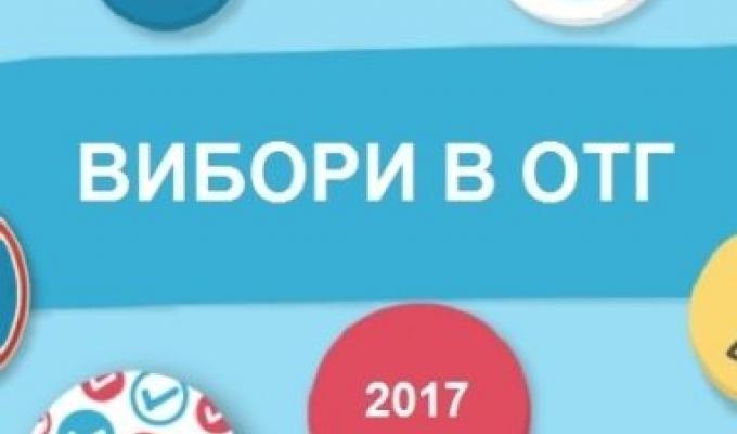 Вибори у Нижній Дуванці Вибори у Нижній Дуванці