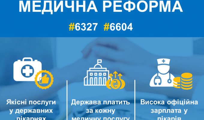 Володимир Гройсман: про медичну реформу Володимир Гройсман: про медичну реформу