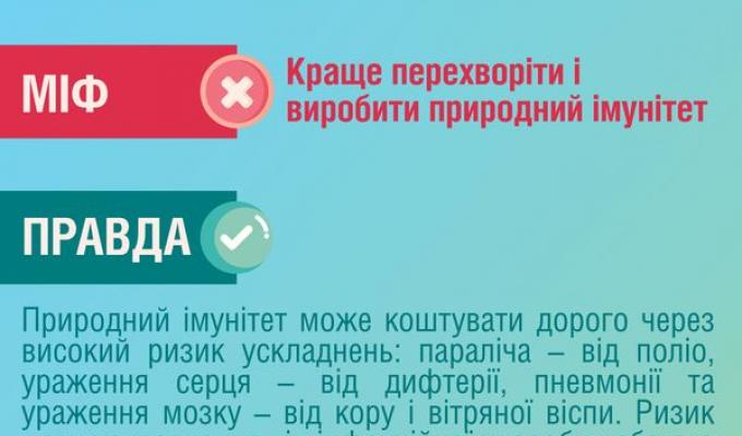 Міфи про рутинні щеплення  