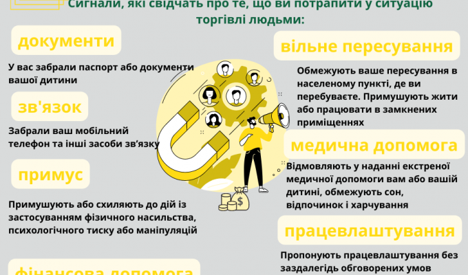 Що треба знати аби не стати жертвою торгівлі людьми Що треба знати аби не стати жертвою торгівлі людьми