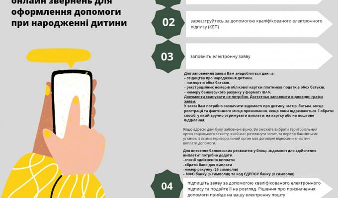 Оформити допомогу при народженні дитини можна онлайн Оформити допомогу при народженні дитини можна онлайн