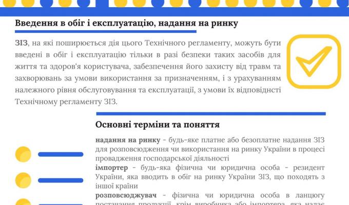 Державний ринковий нагляд. Вимоги до засобів індивідуального захисту