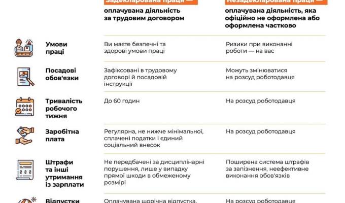 Виходь на світло! Виходь на світло!