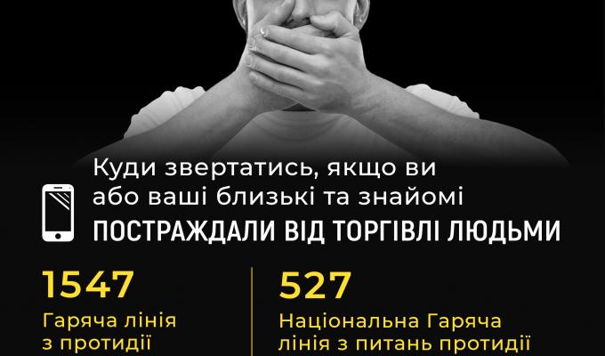 Як не стати жертвою торгівлі людьми: 5 правил безпеки Як не стати жертвою торгівлі людьми: 5 правил безпеки