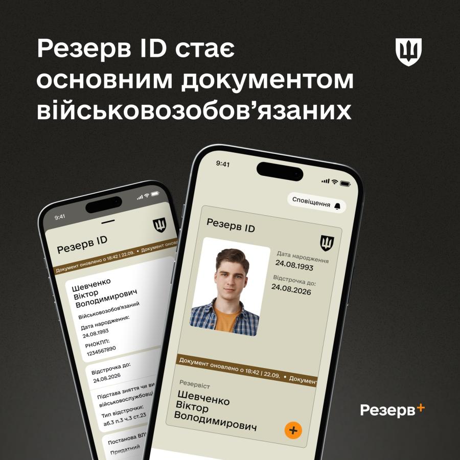 Електронний документ у Резерв+ стає основним для військовозобов’язаних