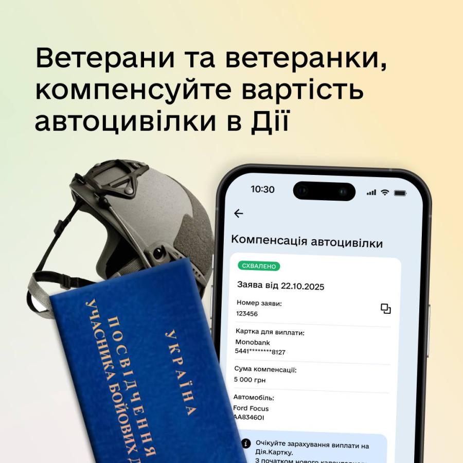 Маєте статус УБД або особи з інвалідністю внаслідок війни? Тепер ви можете повернути кошти за страхування авто онлайн