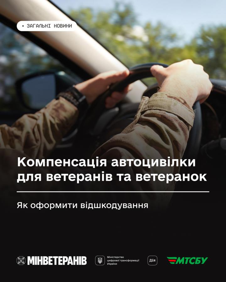 Подайте онлайн-заявку – і отримайте повну компенсацію за автоцивілку
