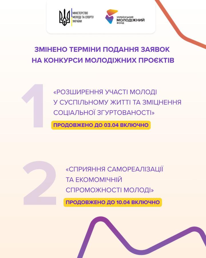 Змінено терміни подання заявок на грантові конкурси Українського молодіжного фонду
