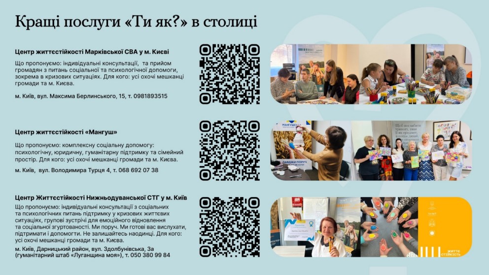 Центр життєстійкості Нижньодуванської громади — у всеукраїнському дайджесті програми «Ти як?»