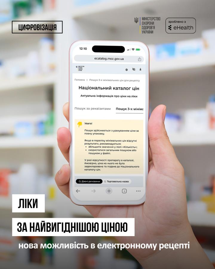 Нова функція електронного рецепта: як дізнатися найвигіднішу ціну на ліки