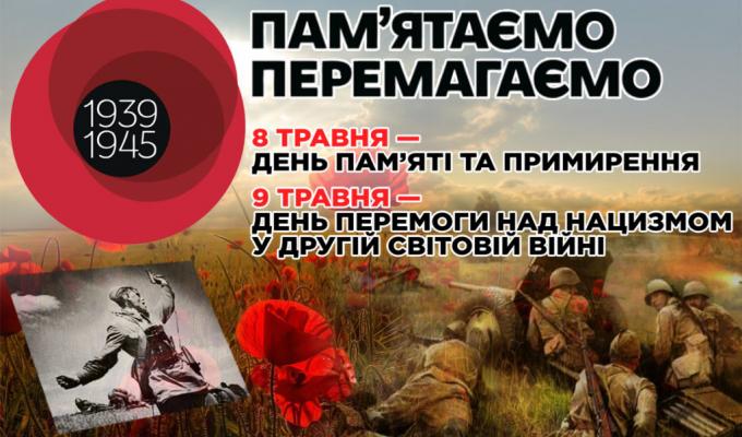 Шановні ветерани Другої світової війни, учасники бойових дій, земляки! Шановні ветерани Другої світової війни, учасники бойових дій, земляки!