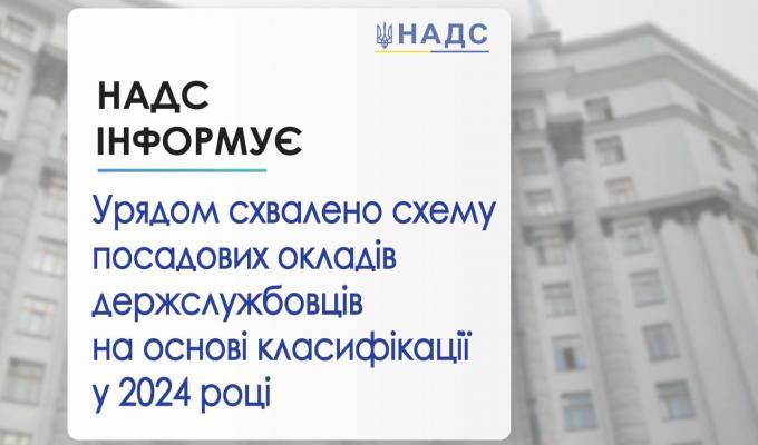 29 грудня на засіданні Кабінету Міністрів України схвалено схему посадових окладів на посадах державної служби на основі класифікації посад у 2024 році та перелік типових посад державної служби в межах рівнів посад. 29 грудня на засіданні Кабінету Міністрів України схвалено схему посадових окладів на посадах державної служби на основі класифікації посад у 2024 році та перелік типових посад державної служби в межах рівнів посад.