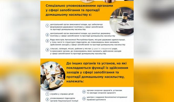 Протидія домашньому насильству Протидія домашньому насильству