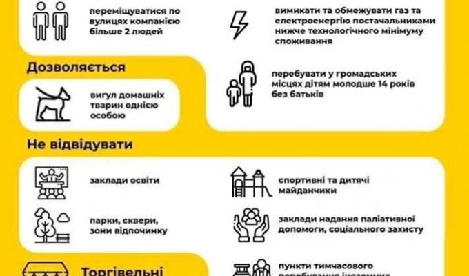 Посилення карантинних заходів під час спалаху COVID-19 в Україні Посилення карантинних заходів під час спалаху COVID-19 в Україні