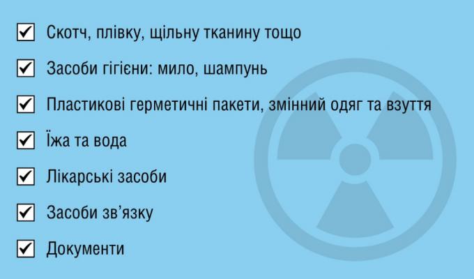 Що слід мати вдома, щоб захиститися від наслідків радіаційної аварії Що слід мати вдома, щоб захиститися від наслідків радіаційної аварії