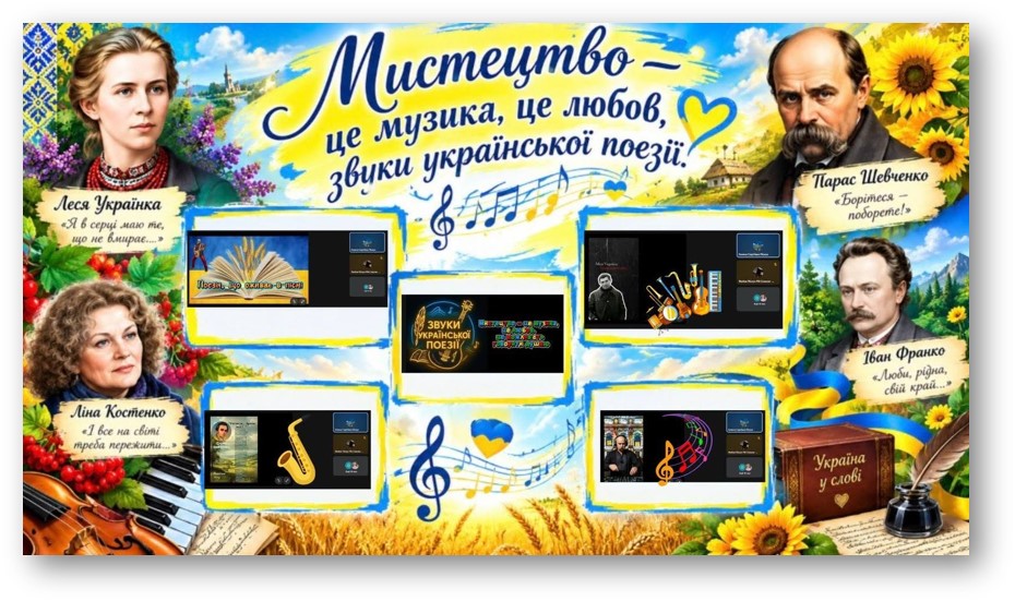 Ідентичність, яку не можна окупувати 🇺🇦