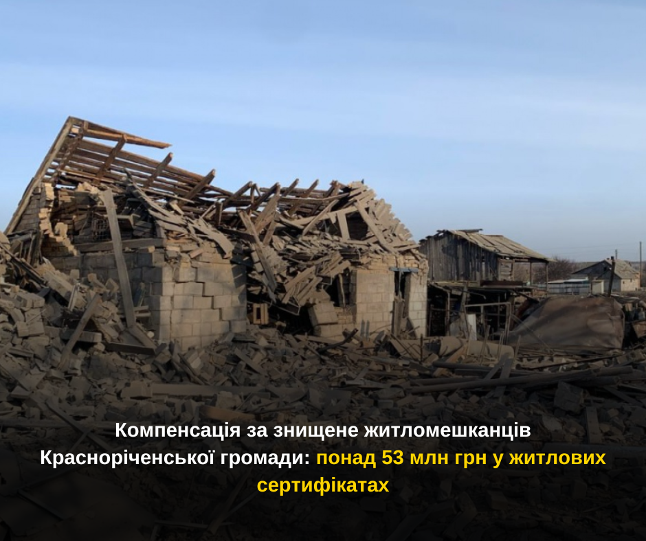 Компенсація за знищене житломешканців Красноріченської громади: понад 53 млн грн у житлових сертифікатах