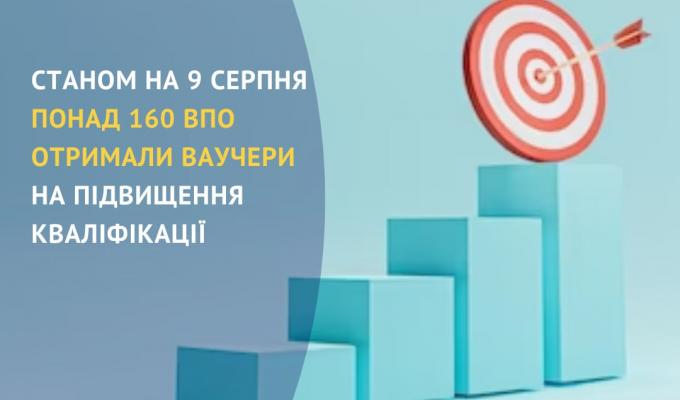 163 ВПО отримали в обласній службі зайнятості ваучери на навчання 163 ВПО отримали в обласній службі зайнятості ваучери на навчання