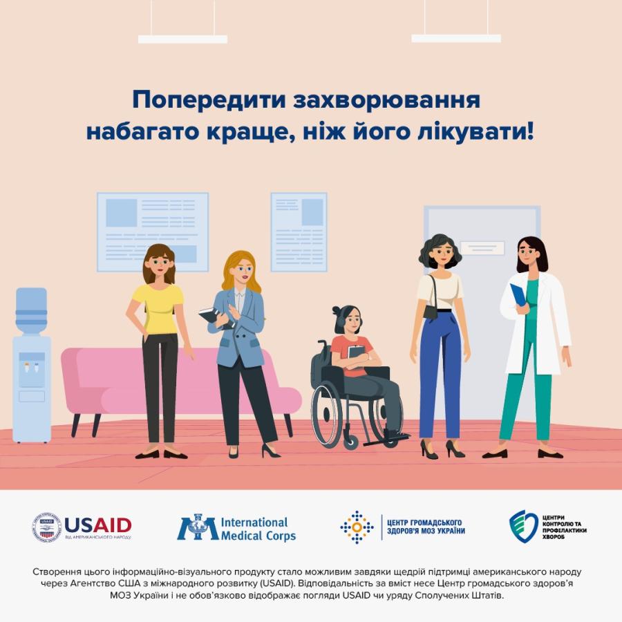 Здоров’я починається з турботи про себе