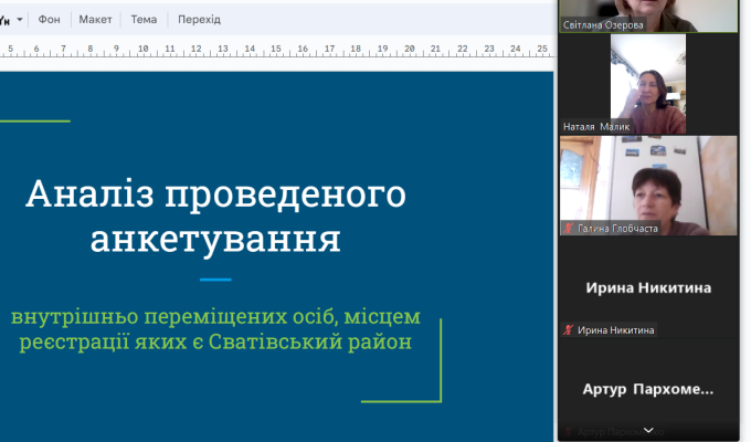 Проаналізували анкетування ВПО Сватівського району - лише 5% опитаних проживають у місцях тимчасового проживання (шелтері, гуртожитку, модульному містечку, тощо) Проаналізували анкетування ВПО Сватівського району - лише 5% опитаних проживають у місцях тимчасового проживання (шелтері, гуртожитку, модульному містечку, тощо)