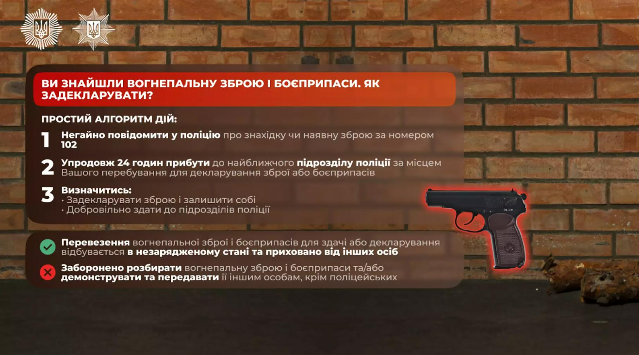 Знайшли вогнепальну зброю або боєприпаси? Як діяти правильно?