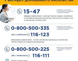 Війна не виправдовує насильство. Вона робить його ще небезпечнішим!