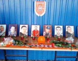 Пам’ятати, щоб жити!