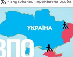 Соціальний захист внутрішньо переміщених осіб