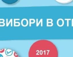 Вибори у Нижній Дуванці