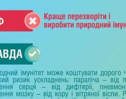 Міфи про рутинні щеплення  