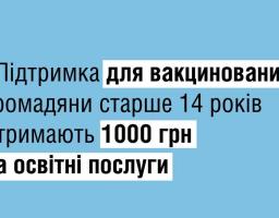 На освіту, позашкільні гуртки чи на літній табір: отримати 1000 грн у рамках програми «єПідтримка» зможуть підлітки від 14 років  