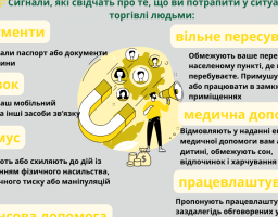 Що треба знати аби не стати жертвою торгівлі людьми