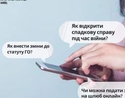 Працюють чати-помічники у Telegram