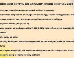 Вступ-2023: 10 кроків для вступу до закладу вищої освіти у 2023 році