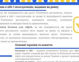Державний ринковий нагляд. Вимоги до ліфтів і компонентів безпеки для ліфтів