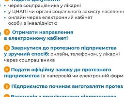 Протезування в Україні — безоплатне. Держава гарантує встановлення якісних протезів, а також покриває їх обслуговування та ремонт
