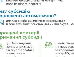 Хто може отримати субсидію та як вона нараховується