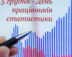 Привітання до Дня працівників статистики України