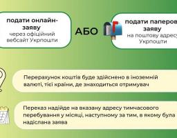 Уряд спростив процедуру отримання пенсій та грошової допомоги для українців, які проживають за кордоном.