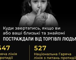 Однією з гострих соціально-економічних проблем в Україні та у світі є нелегальна міграція