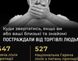  Як не стати жертвою торгівлі людьми: 5 правил безпеки