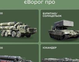 Конвертуйте лють у допомогу Силам оборони. Повідомте про С-300, С-400, Буратіно / Солнцепьок чи Іскандер у чатбот єВорог