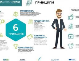 Наразі - питання заробітної плати державних службовців