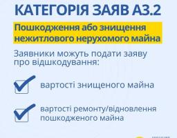 Категорія A3.2 Пошкодження або знищення нежитлового нерухомого майна призначена для фізичних осіб – власників майна, яке було пошкоджене або знищене, якщо воно використовувалося не для проживання.