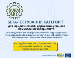 Постраждали від руйнування або знищення інфраструктури чи втрати активів через війну?