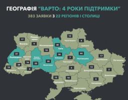 Географія "ВАРТО: 4 роки підтримки" — найбільше заявок на конкурсну програму надіслали з Полтавщини, Київщини, Вінниччини, Хмельниччини, Львівщини та міста Києва