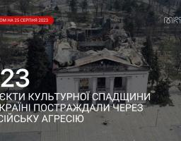 Через російську агресію в Україні постраждали 823 об’єкти культурної спадщини