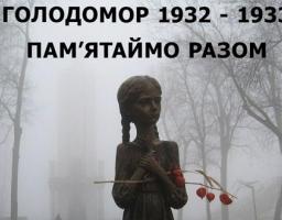 Інформаційні матеріали Українського інституту національної пам'яті до 87-х роковин Голодомору 1932–1933 років
